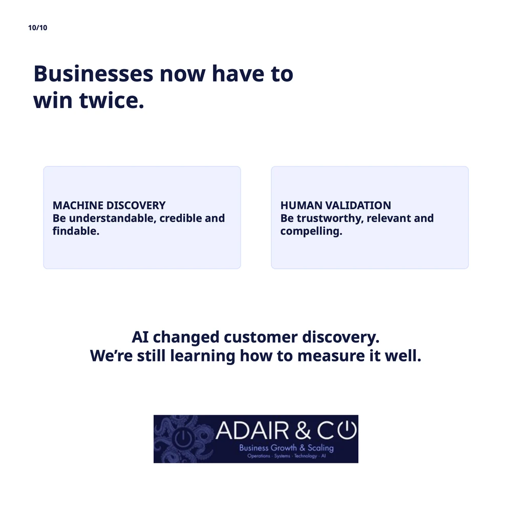 Slide 10 of 10: Businesses now have to win twice. Machine discovery: be understandable, credible and findable. Human validation: be trustworthy, relevant and compelling.