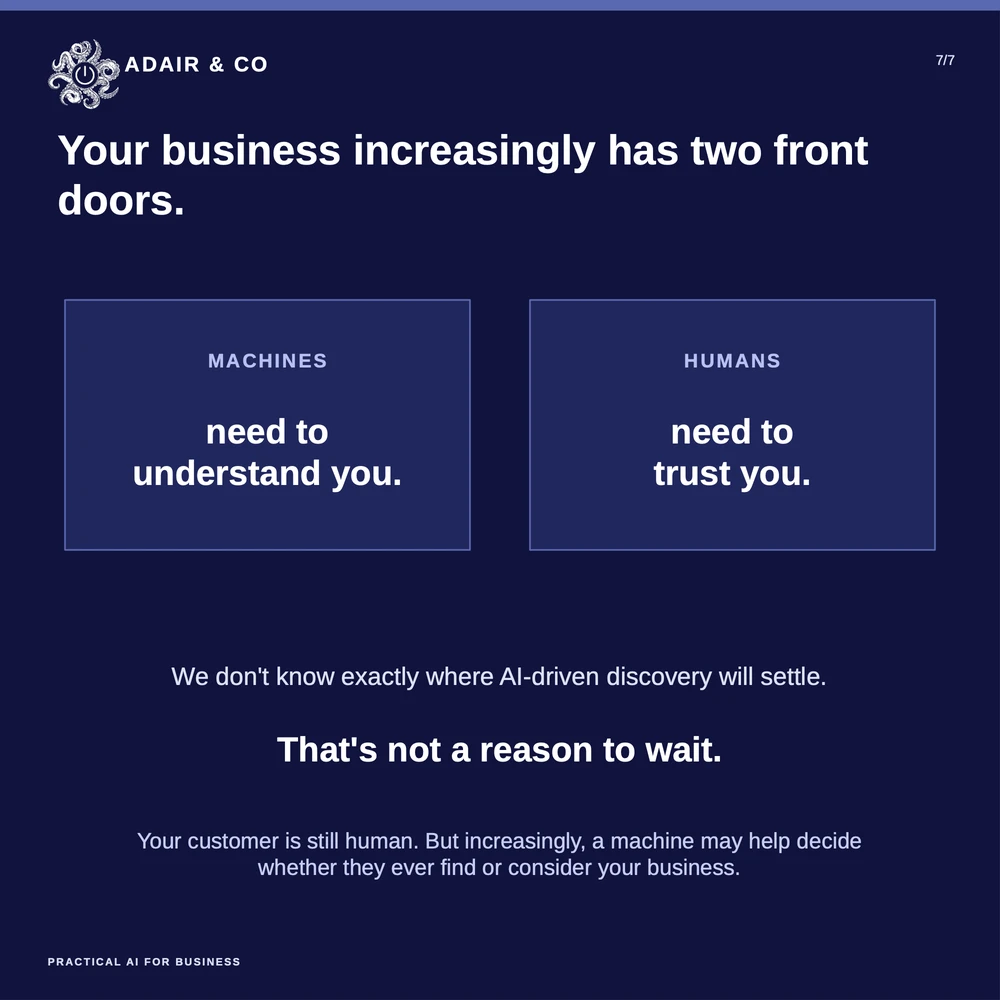 Slide 7 of 7: Your business increasingly has two front doors. Machines need to understand you. Humans need to trust you. We don't know exactly where AI-driven discovery will settle. That's not a reason to wait.